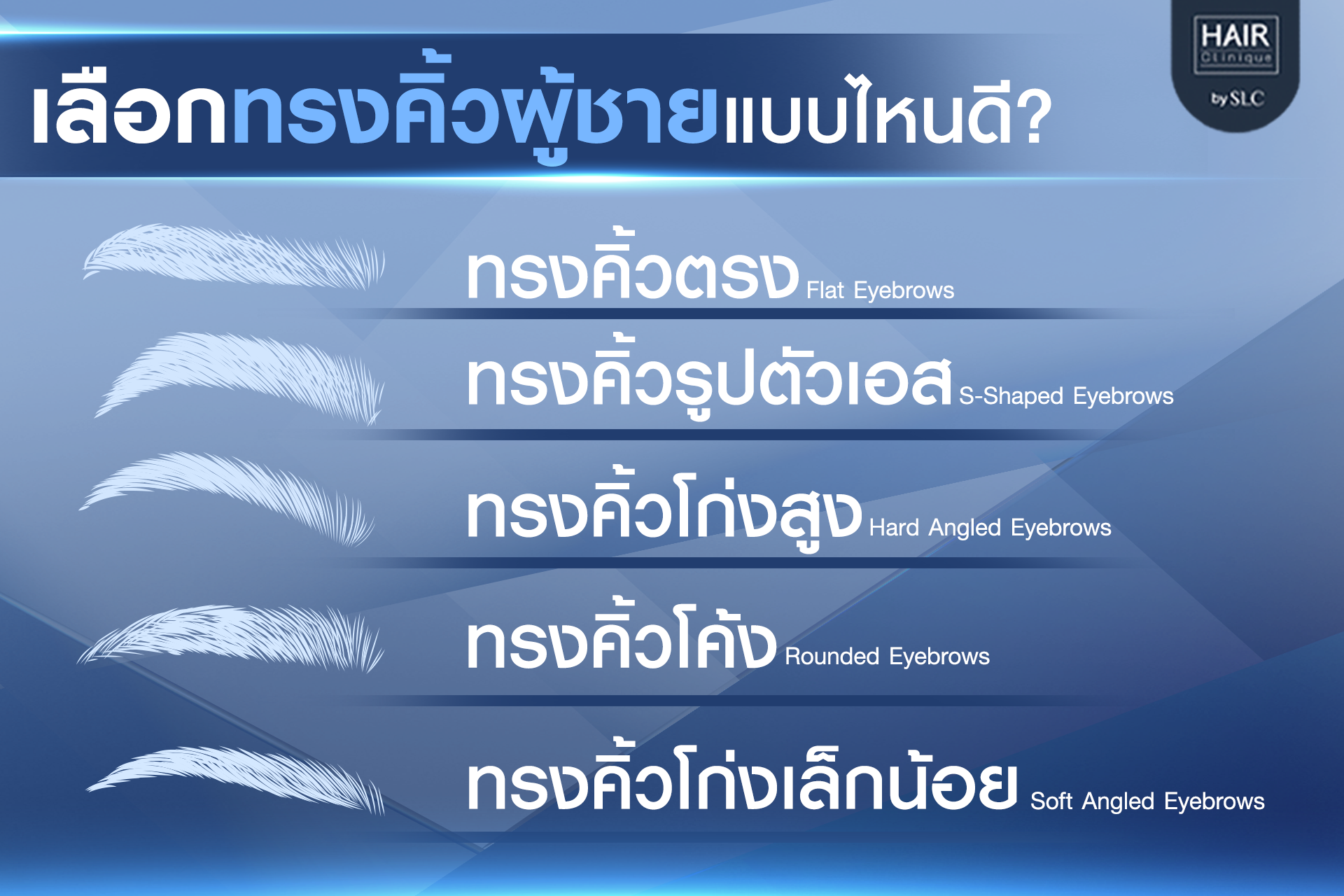 เลือกทรงคิ้วผู้ชาย แบบไหนดี