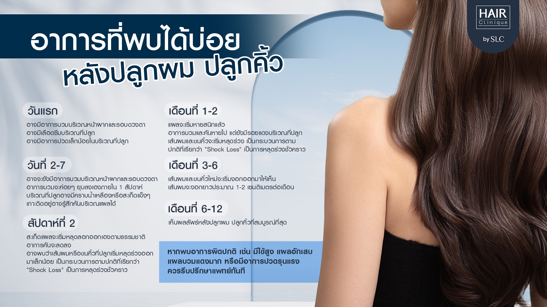 ปลูกผม, ปลูกคิ้ว, อาการที่ต้องเจอหลังปลูกผมปลูกคิ้ว