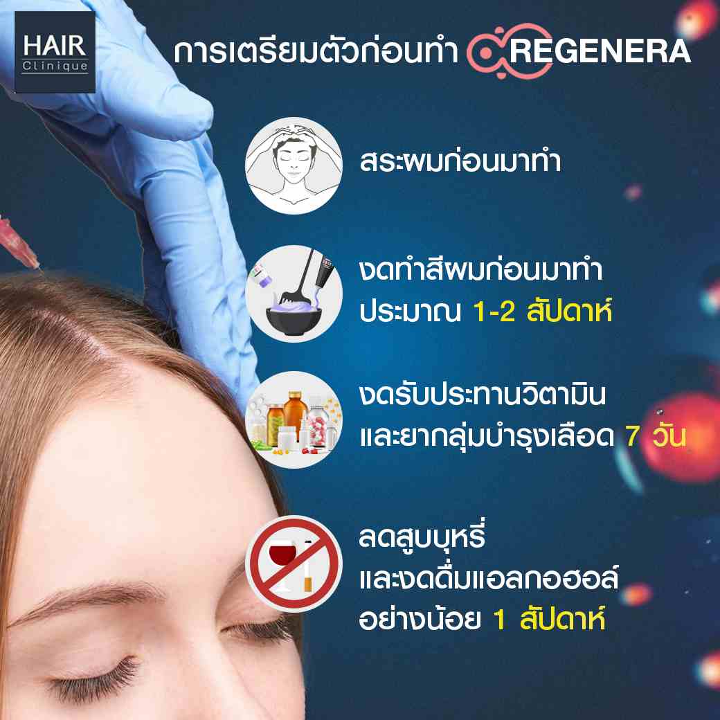 Regenera Activa-ปลูกผมไม่ต้องผ่าตัด