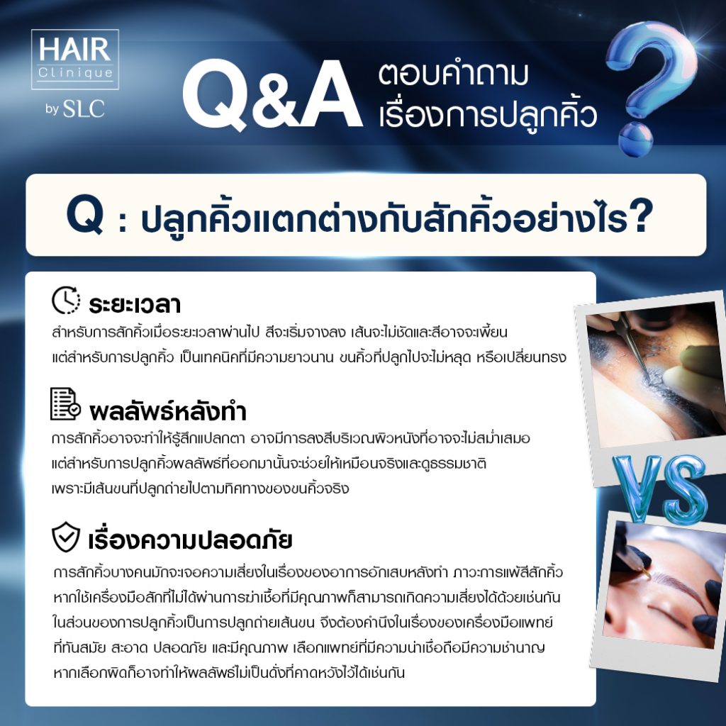 Q&A ปลูกคิ้ว