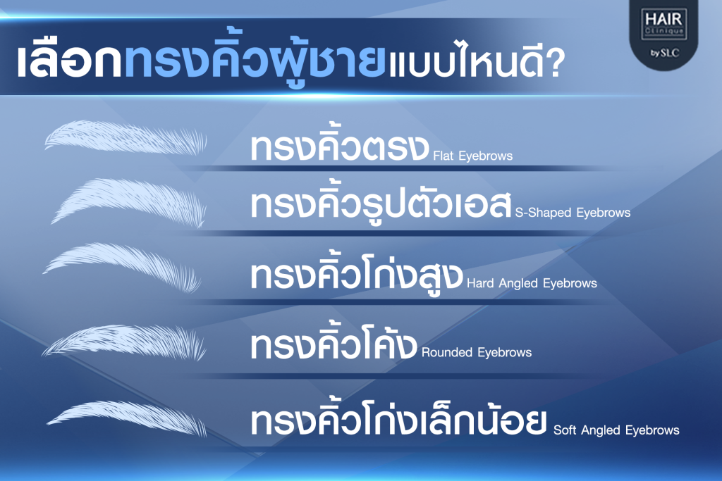 ทรงคิ้วผู้ชาย