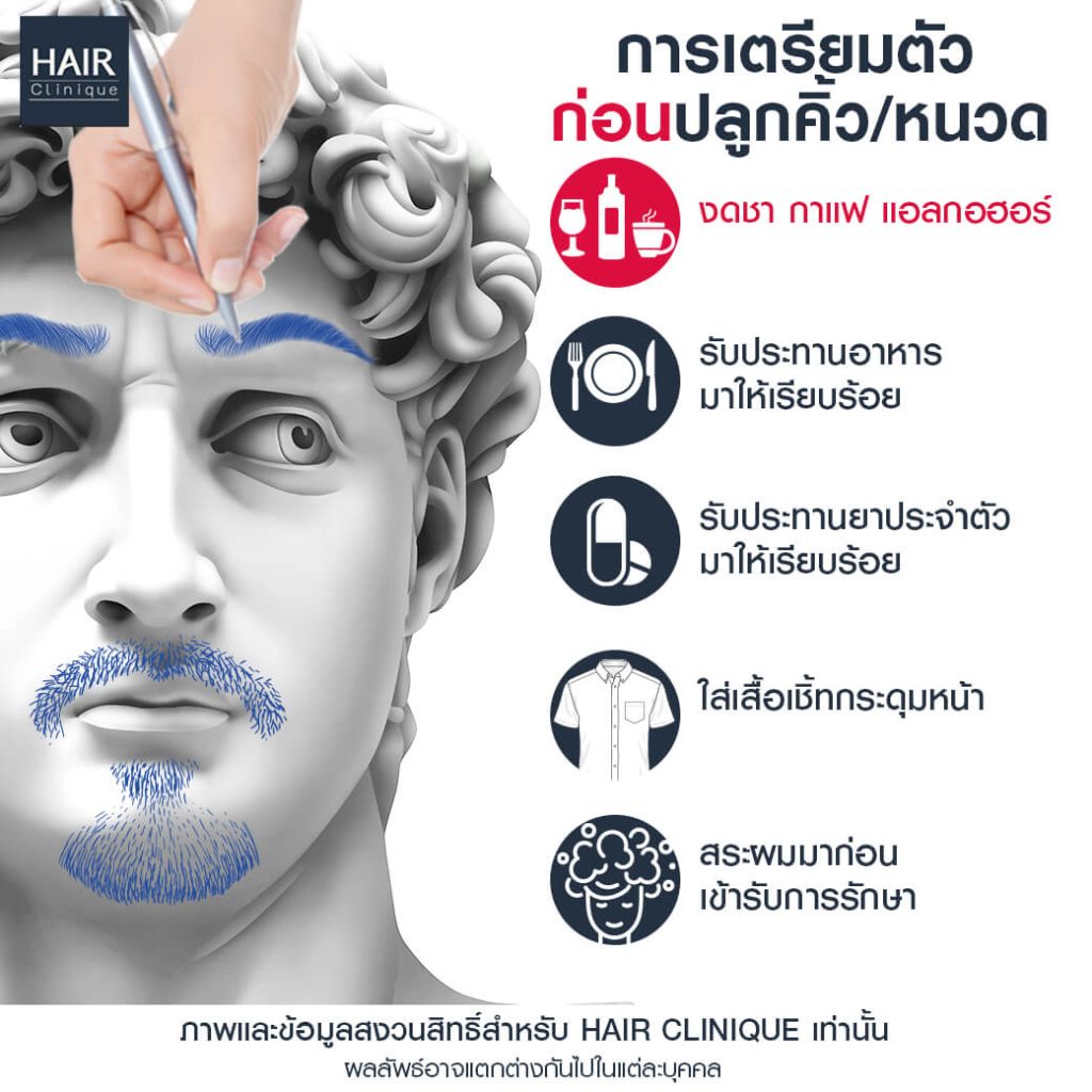การปฏิบัติตัวหลังปลูกคิ้วปลูกหนวด