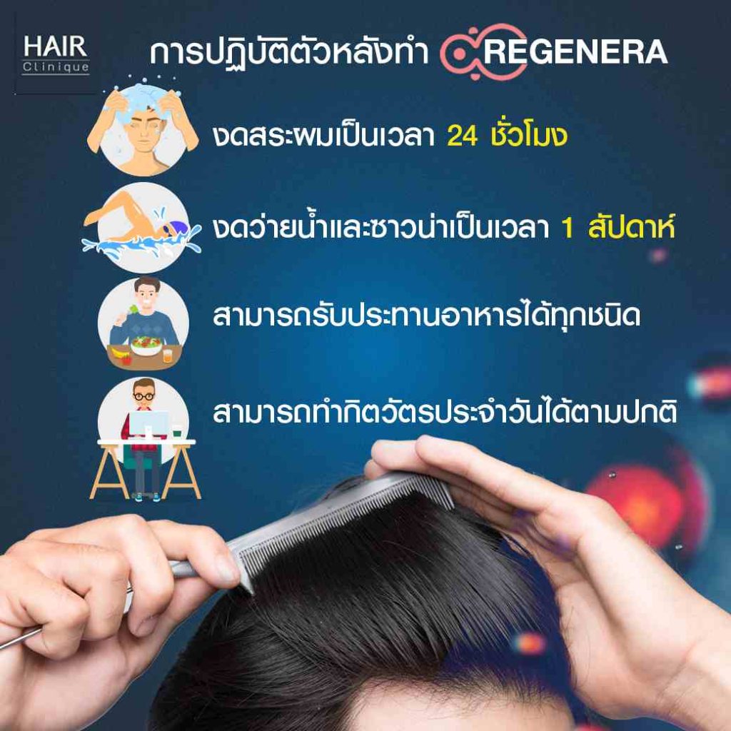 การปฏิบัติตัวหลังทำ Regenera activa
