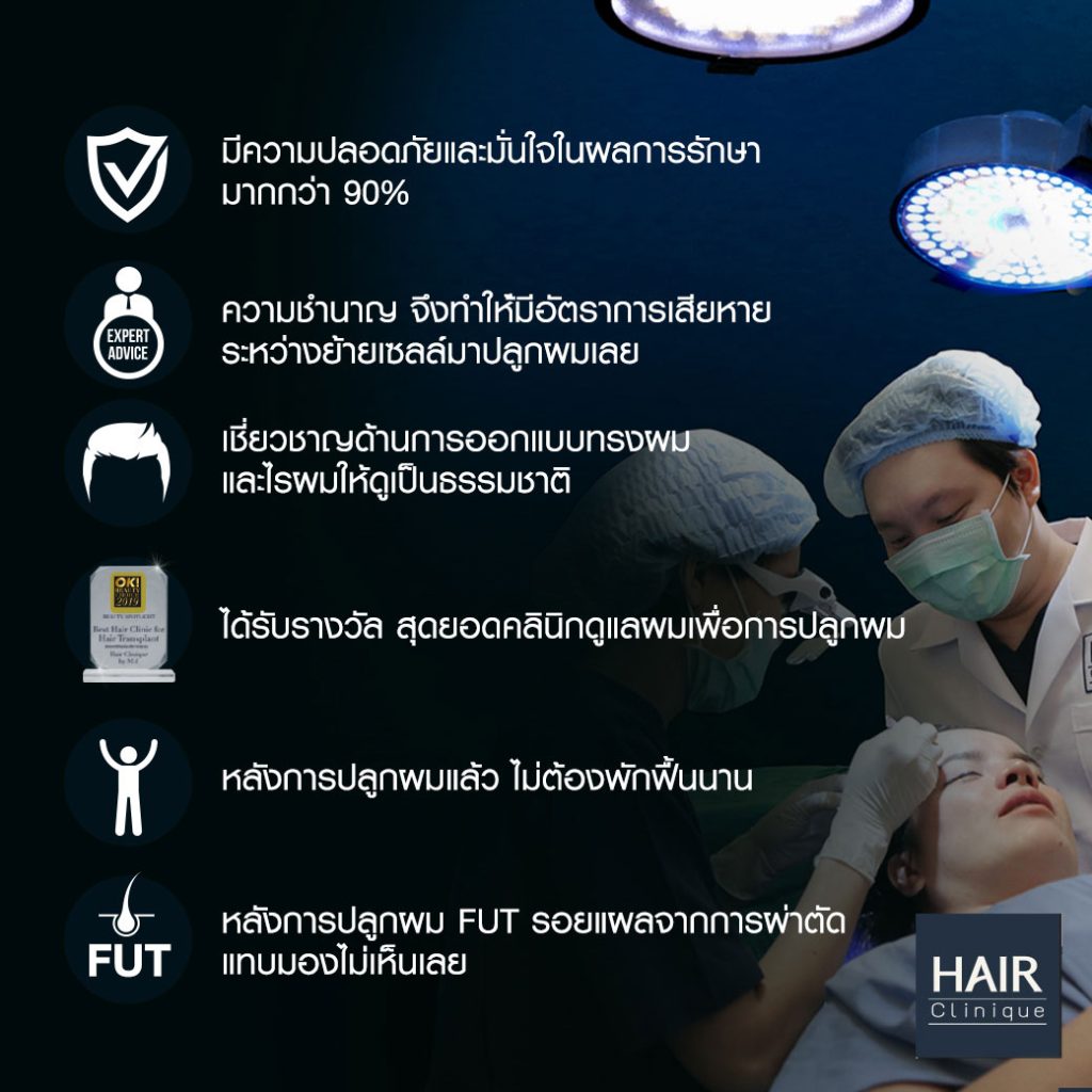 7  จุดเด่นปลูกผมกับหมอหมูแพทย์อเมริกันบอร์ด